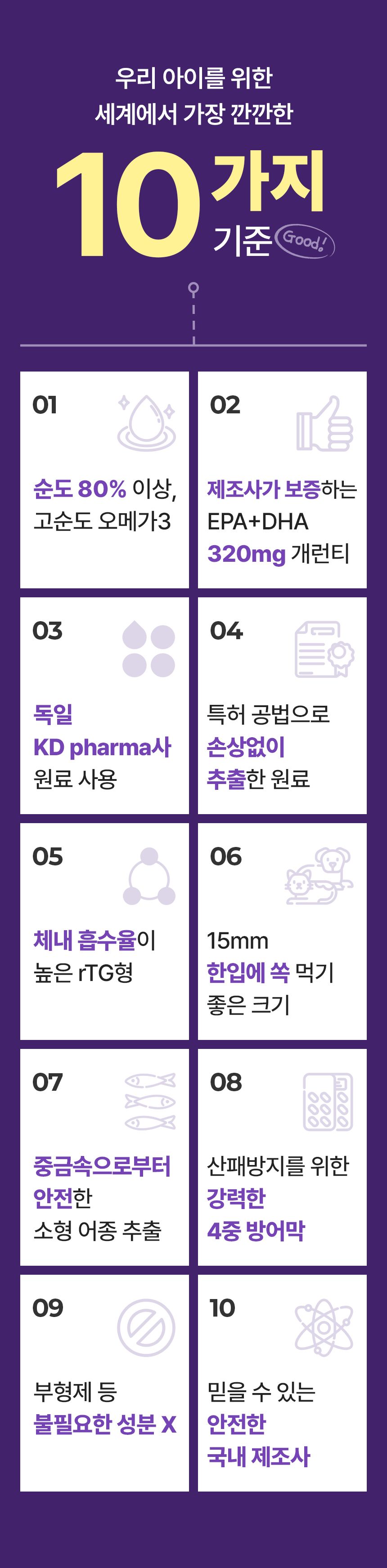 펫생각 데일리케얼 리얼 rTG 오메가3 플러스 60정 43번째