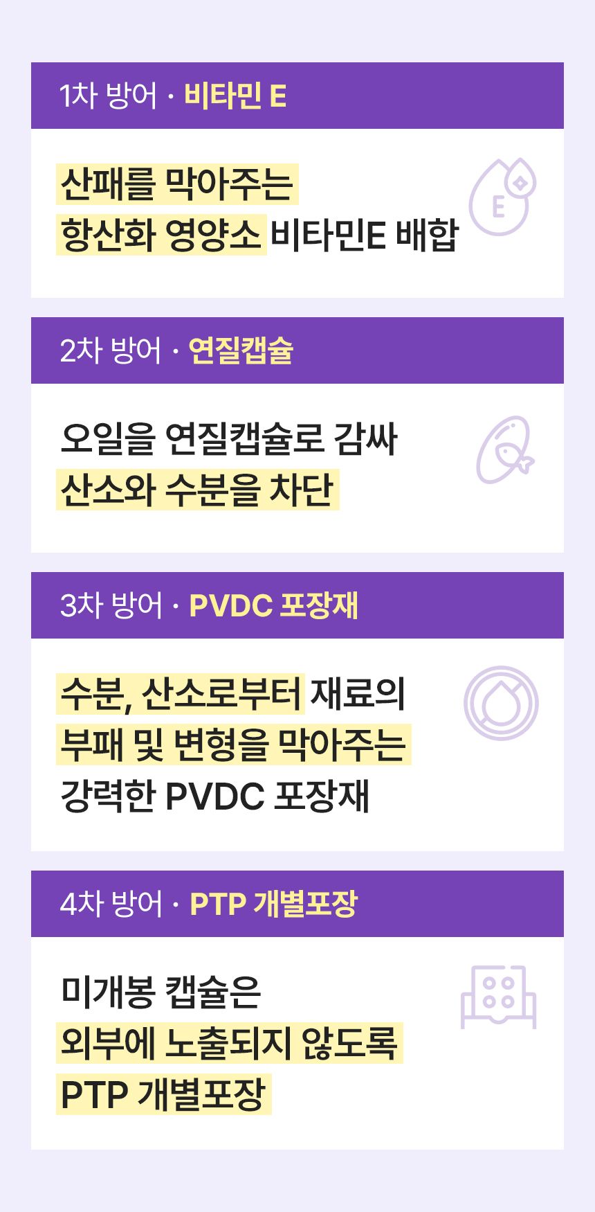 펫생각 데일리케얼 리얼 rTG 오메가3 플러스 60정 26번째