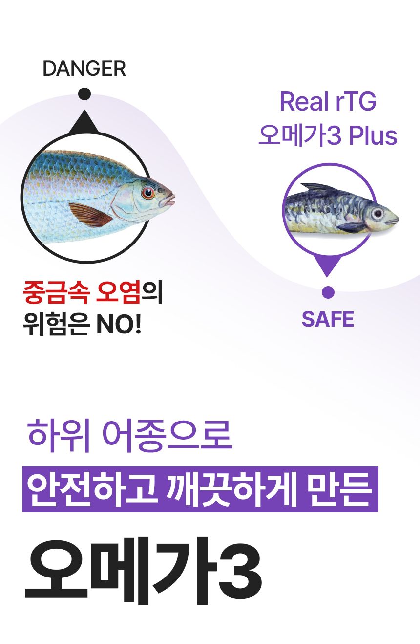 펫생각 데일리케얼 리얼 rTG 오메가3 플러스 60정 23번째