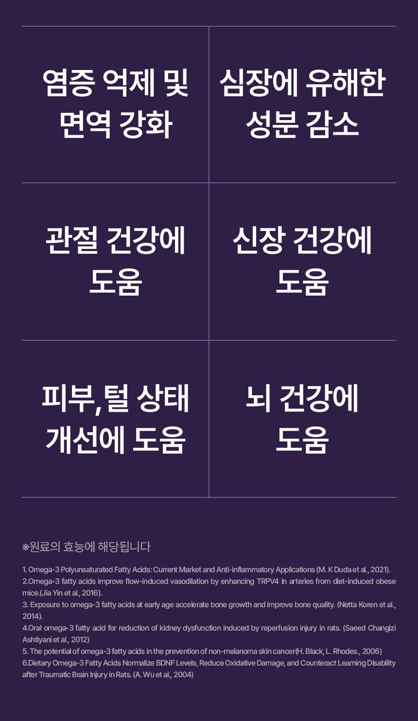 펫생각 데일리케얼 리얼 rTG 오메가3 플러스 60정 2번째