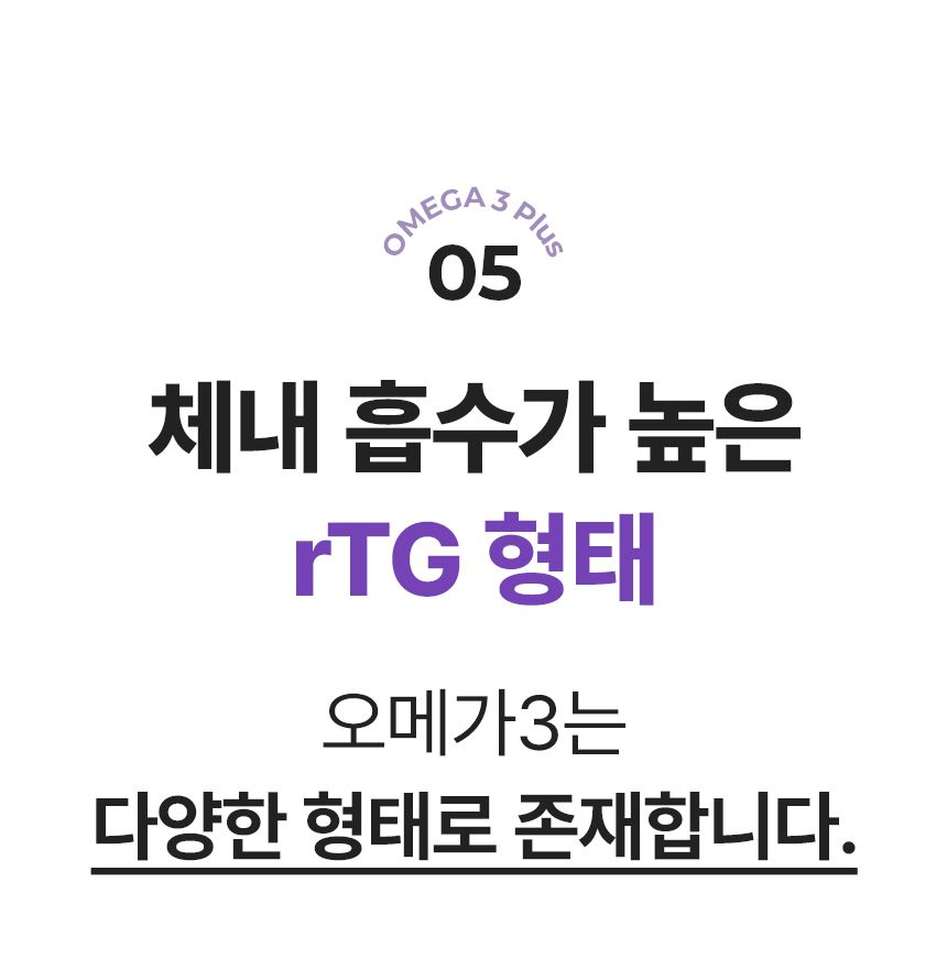 펫생각 데일리케얼 리얼 rTG 오메가3 플러스 60정 14번째