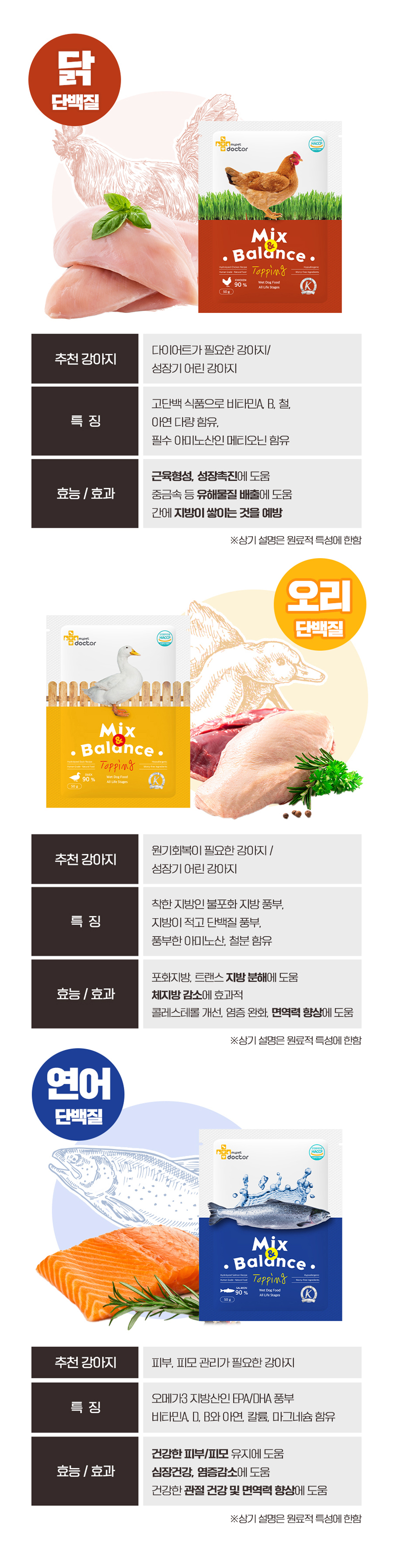 [무료배송] 마이펫닥터 독 믹스 앤 밸런스 연어 400g 4번째