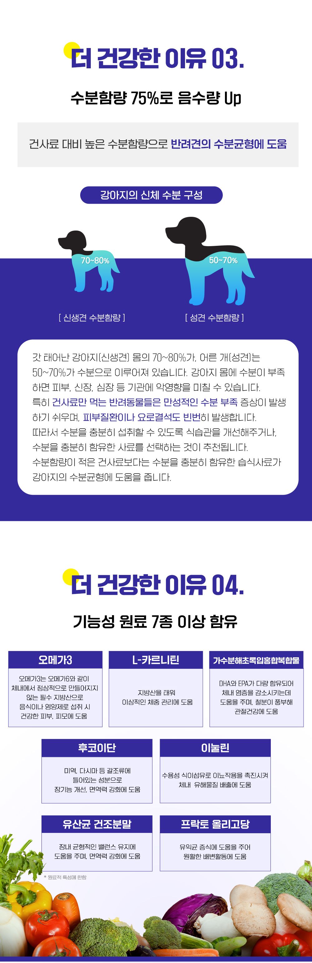 [무료배송] 마이펫닥터 독 믹스 앤 밸런스 연어 400g 7번째