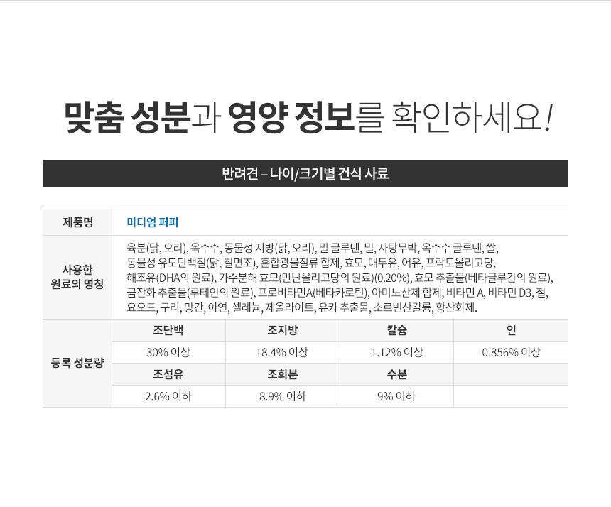 [웰컴딜] 로얄캐닌 독 미디엄 퍼피 10kg 중형견 면역증진 6번째 상세 이미지