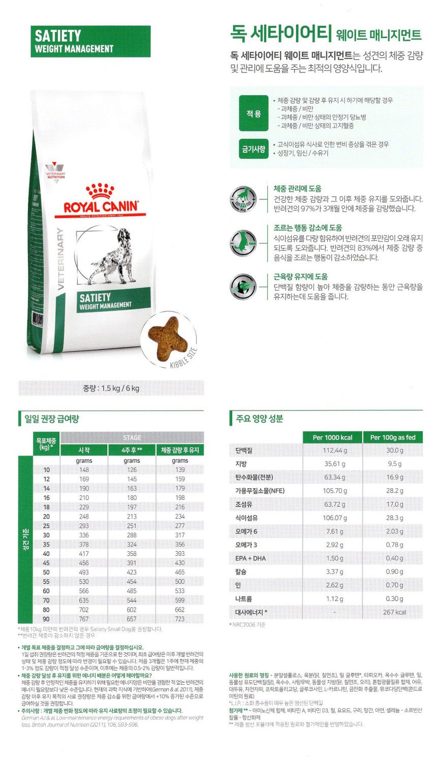[무료배송] 로얄캐닌 독 세타이어티 서포트 1.5kg 1번째