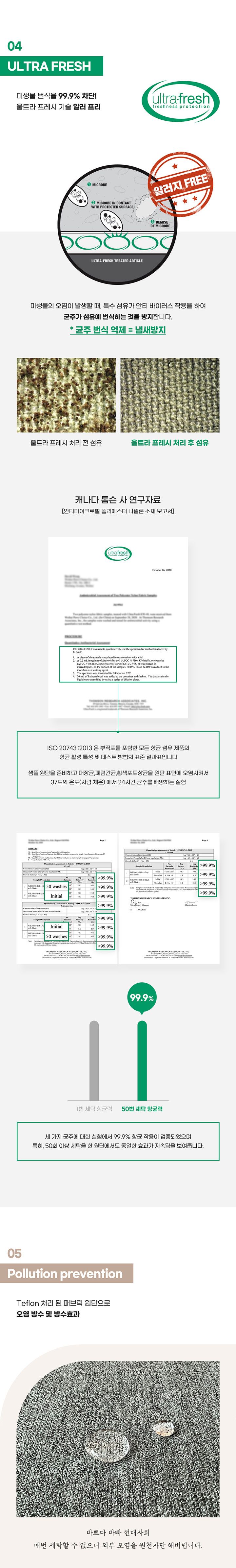 [무료배송] 스윗픽 빠방 카시트 멜로브라운/모던차콜 7번째