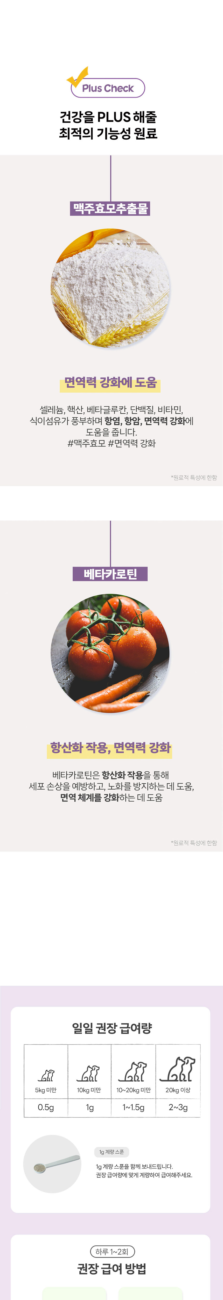 [NEW신상][무료배송] 닥터뮨 레날앤유리너리 60g 5번째
