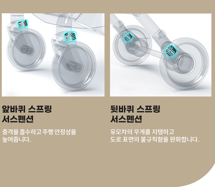 [심쿵펫페어][무료배송] 레토 3IN1 프리미엄 유모차 시트 분리 캐리어 LDS-Q02P 17번째