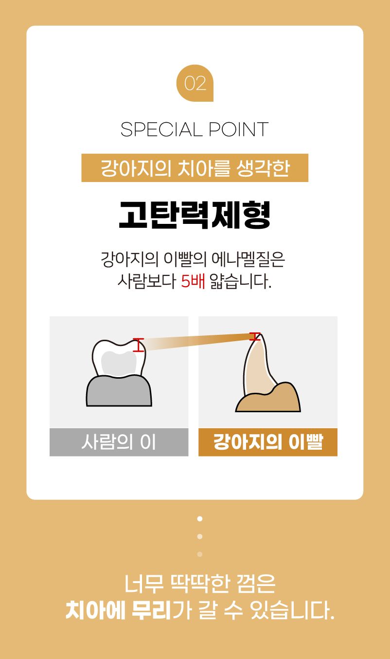 [NEW신상]라포그 독 코어덴탈츄 조인트케어 22g*10p 9번째