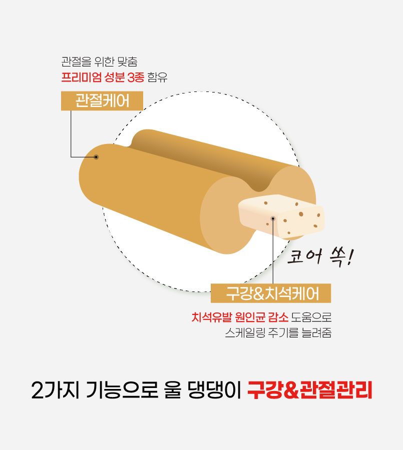 [NEW신상]라포그 독 코어덴탈츄 조인트케어 22g*10p 7번째