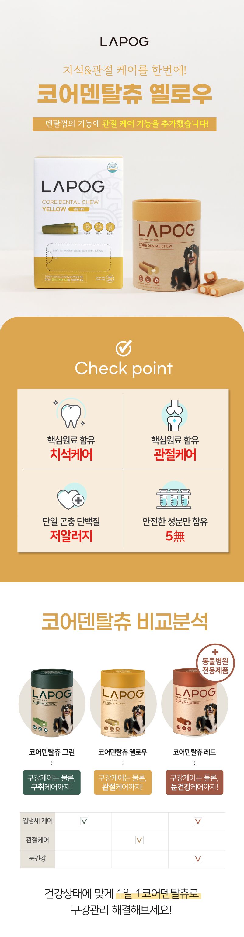 [NEW신상]라포그 독 코어덴탈츄 조인트케어 22g*10p 2번째