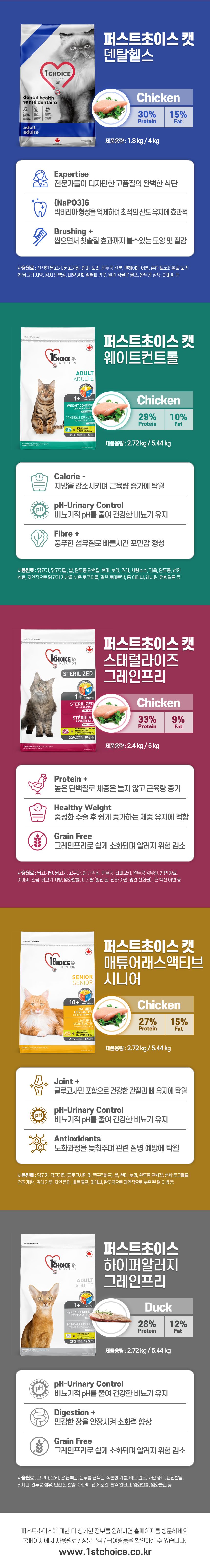 [사료샘플] 퍼스트초이스 캣 매튜어래스액티브 100g 3번째