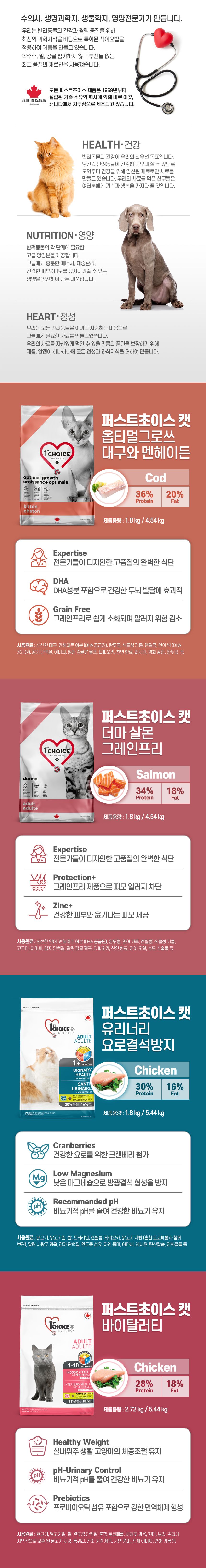 [사료샘플] 퍼스트초이스 캣 매튜어래스액티브 100g 2번째