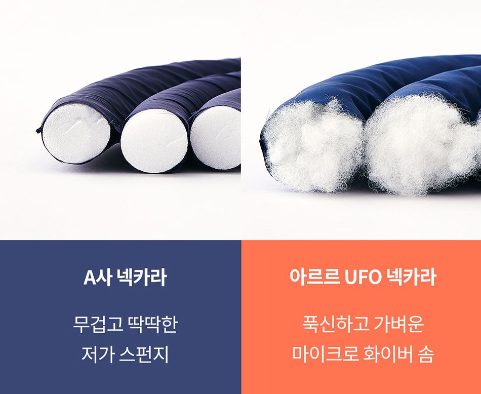 [NEW신상]아르르 UFO 넥카라 v2 네이비/그레이 S-L 33번째