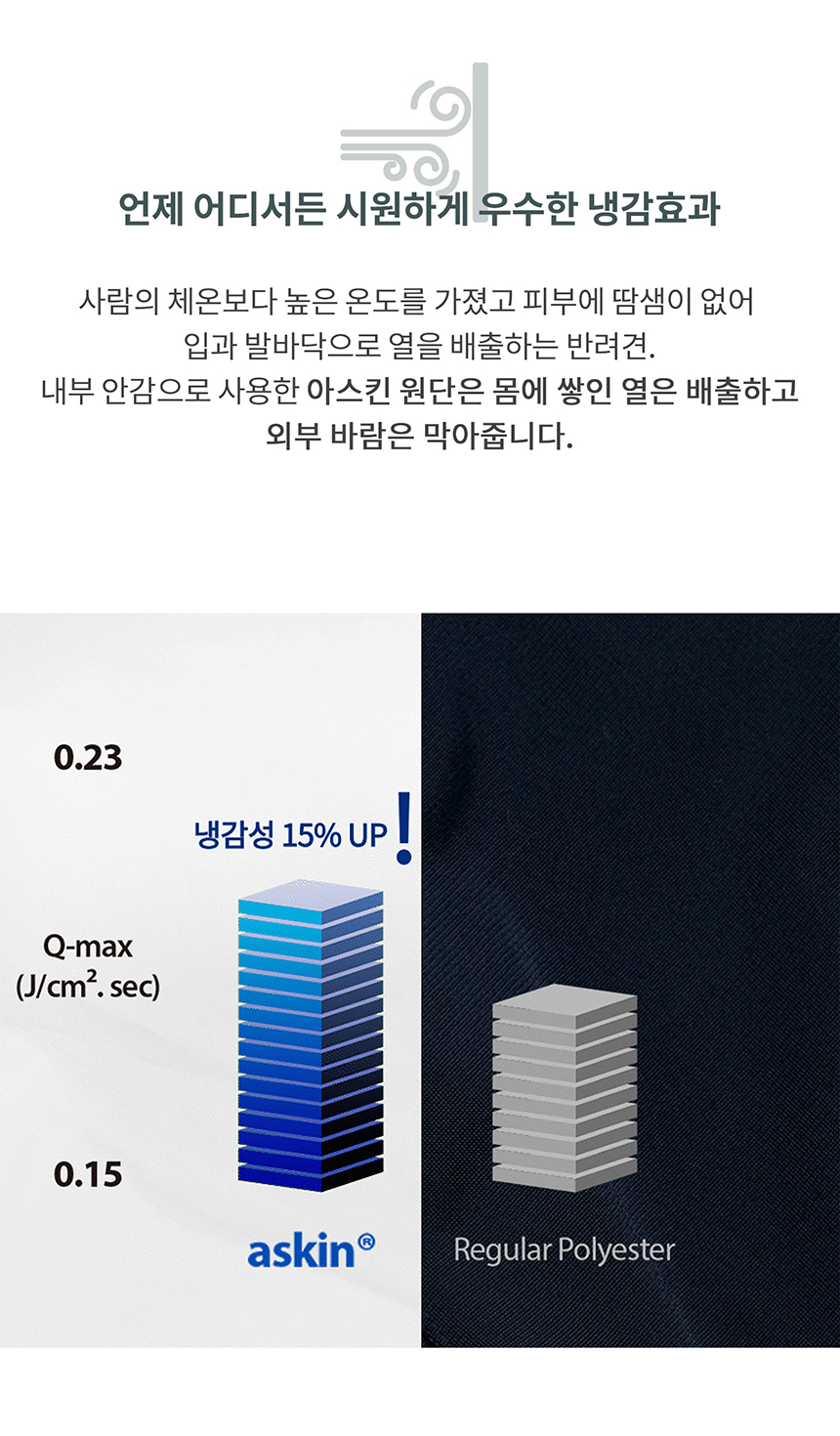 [무료배송] 니즈더펫 강아지 아노락 바람막이 S-6XL 10번째