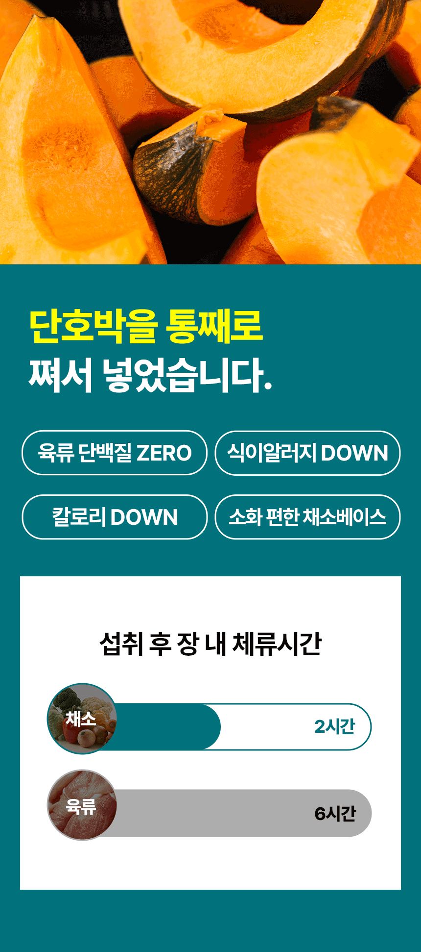 [유통기한임박, 26년6월15일] 펫생각 독 미역귀 후코이단 면역력 혈행 피부 항산화제 30정 7번째