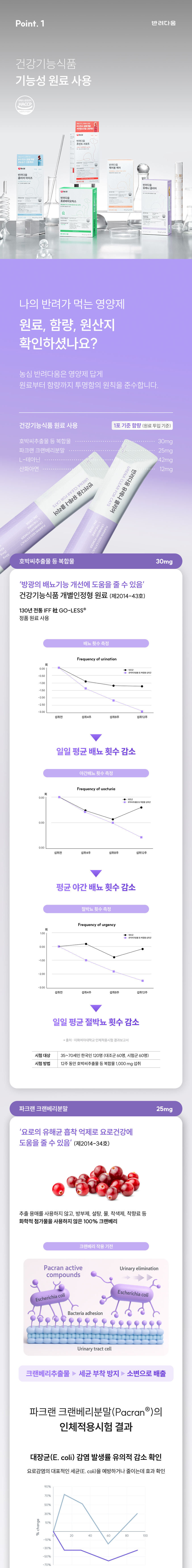 [체험단] [무료배송] 농심 반려다움 캣 신장 요로 영양제 유레나 클리어 치킨 2p 4번째