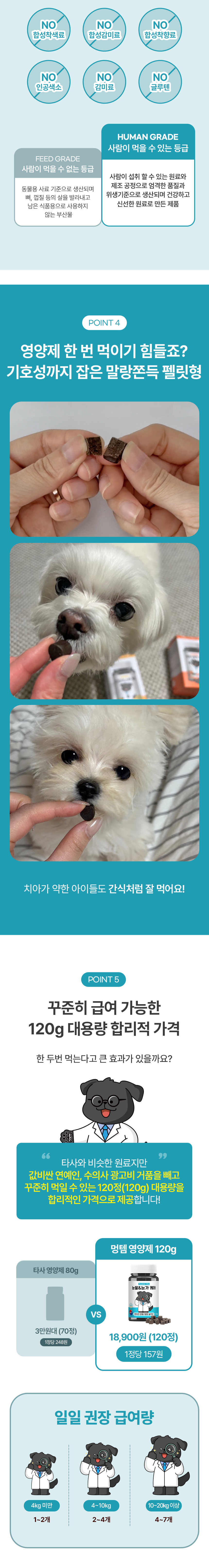 [NEW신상][무료배송] 멍템 눈물&눈가 케어 영양제 120정 4번째