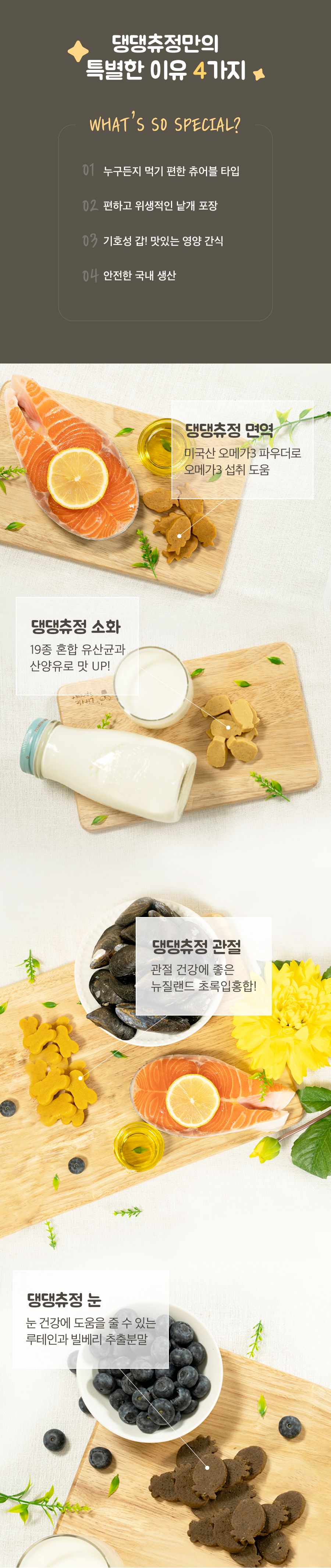 베터 독 댕댕츄정 오메가3 12개입 3번째