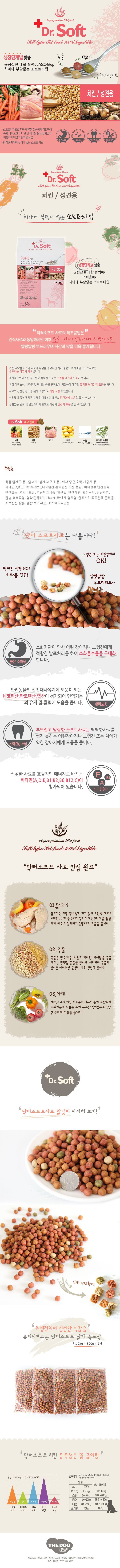  닥터소프트 독 사료 9종 [모음] 8번째