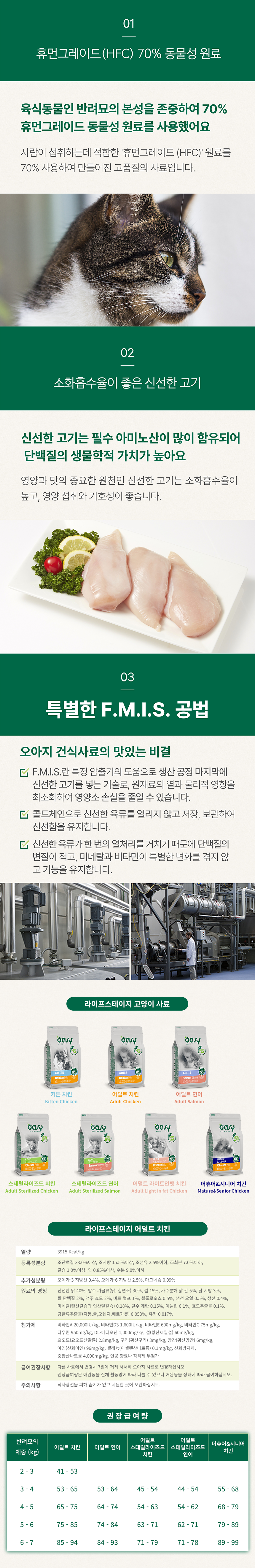 [NEW신상][무료배송] 오아지 캣 라이프스테이지 어덜트 치킨 1.5kg 4번째