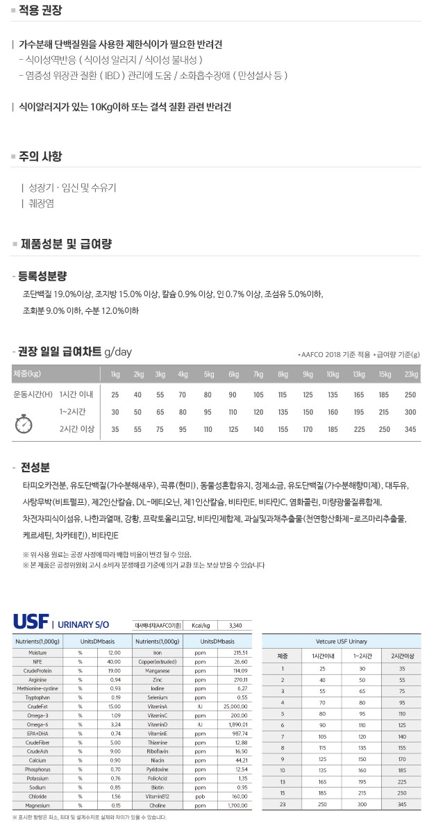 [무료배송] 벳큐어 독 USF 유리너리 S/O 1.5kg 1번째