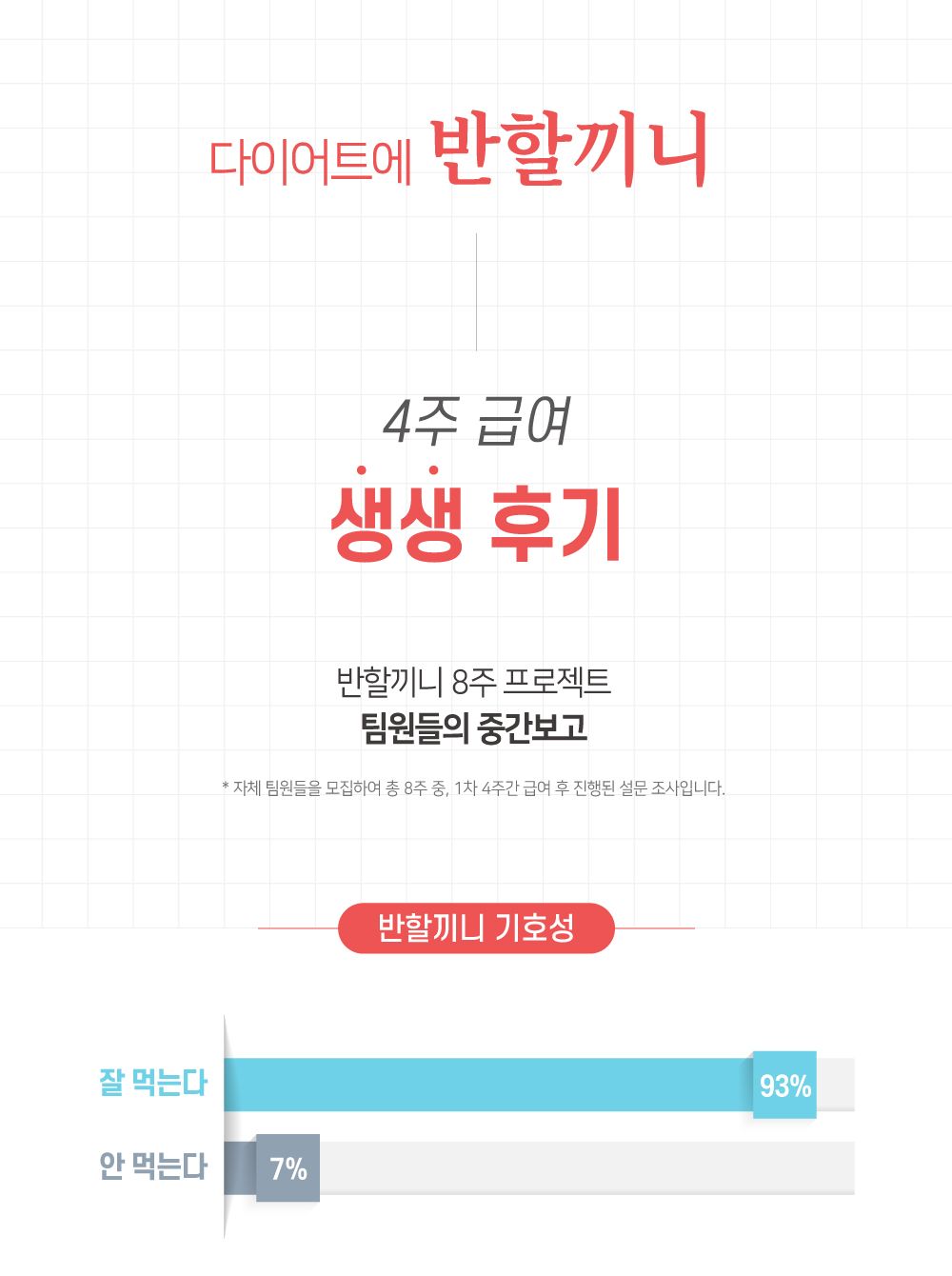 반할끼니 독 오리 웨이트컨트롤 1kg 2번째
