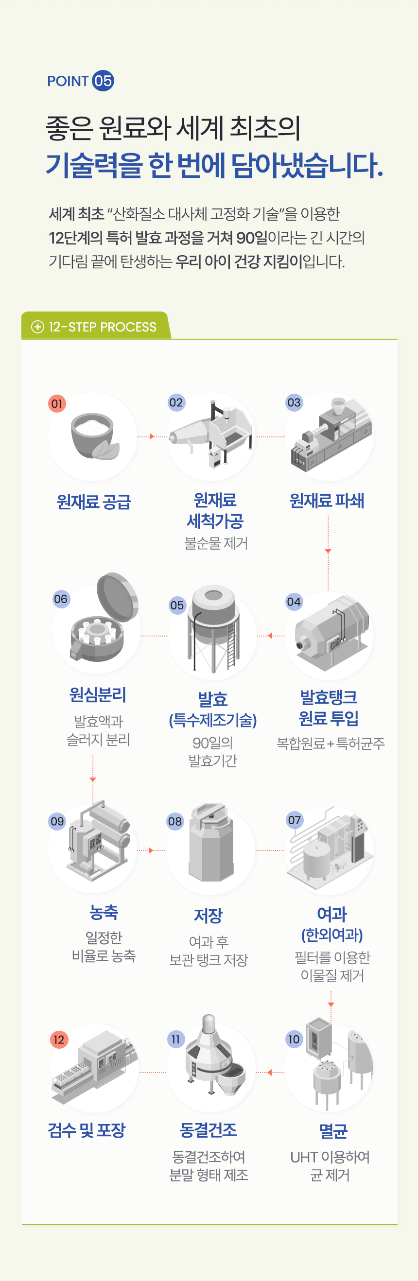 [NEW신상][무료배송] 큐어펫 관절&슬개골 영양제 30g 21번째