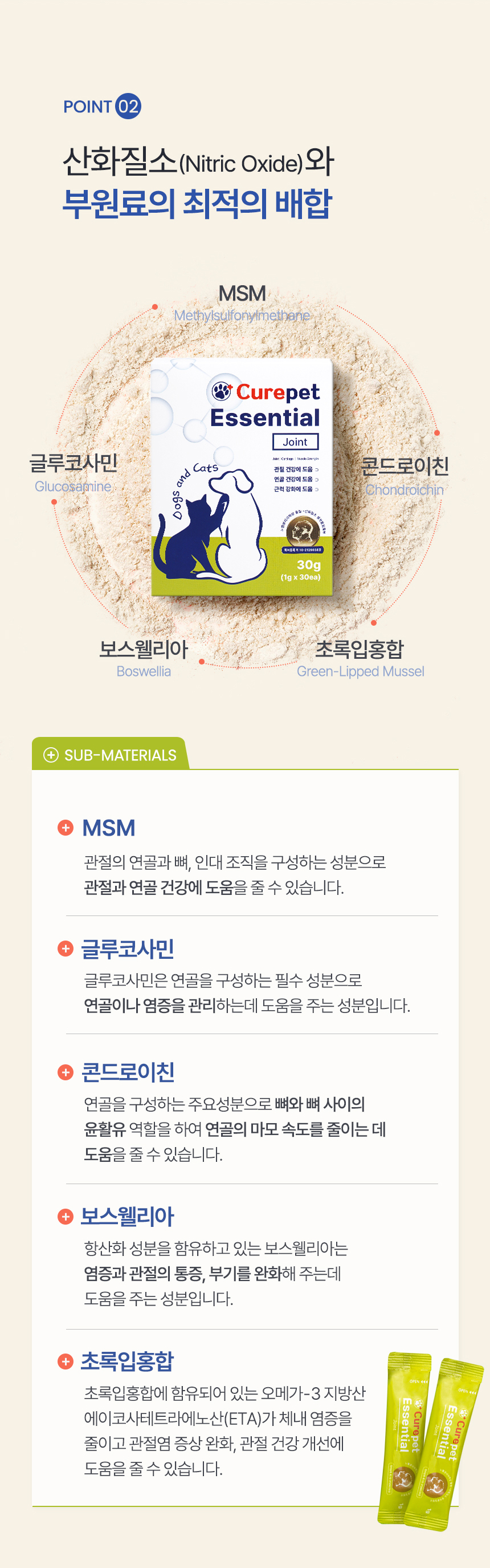 [NEW신상][무료배송] 큐어펫 관절&슬개골 영양제 30g 17번째