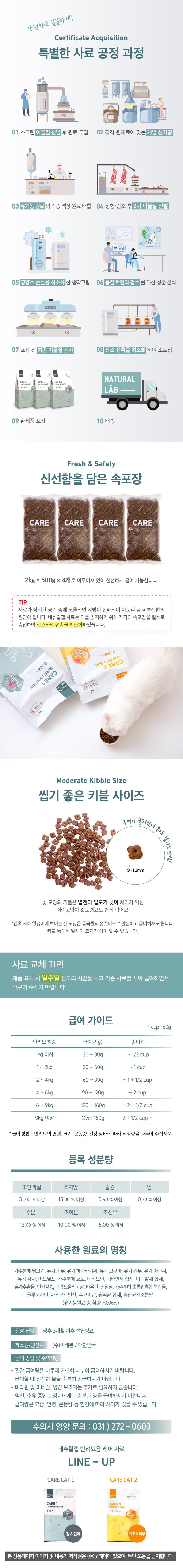 네츄럴랩 캣 케어1 장&면역 2kg 2번째