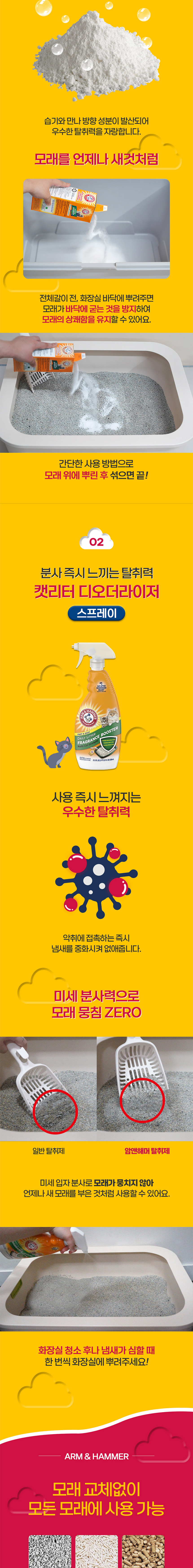[무료배송] [2개] 암앤해머 멀티 캣리터 디오더라이저 스프레이 636ml 2번째