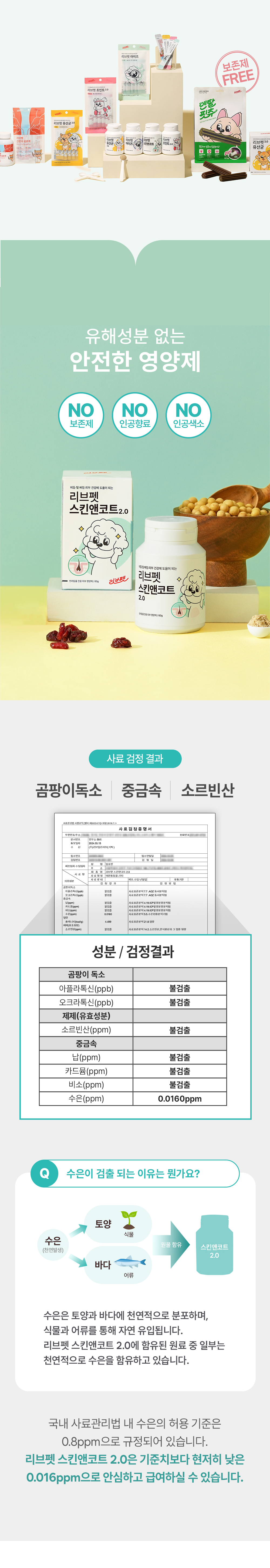 리브펫 스킨앤코트 2.0 60g 11번째