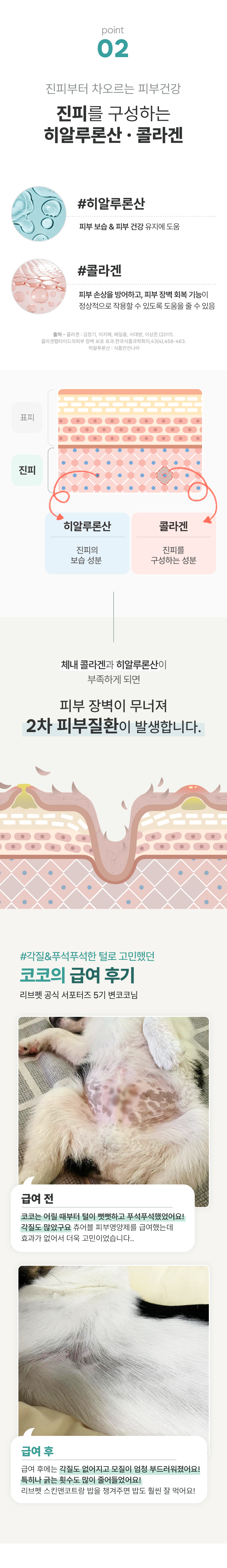 리브펫 스킨앤코트 2.0 60g 7번째