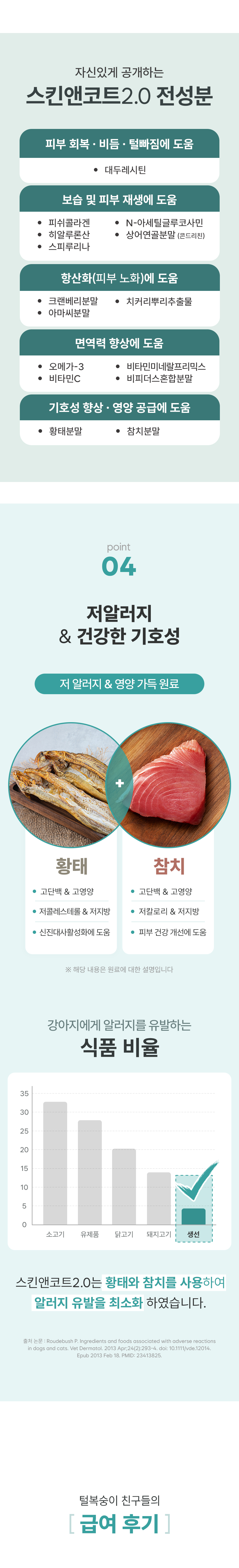 리브펫 스킨앤코트 2.0 60g 9번째