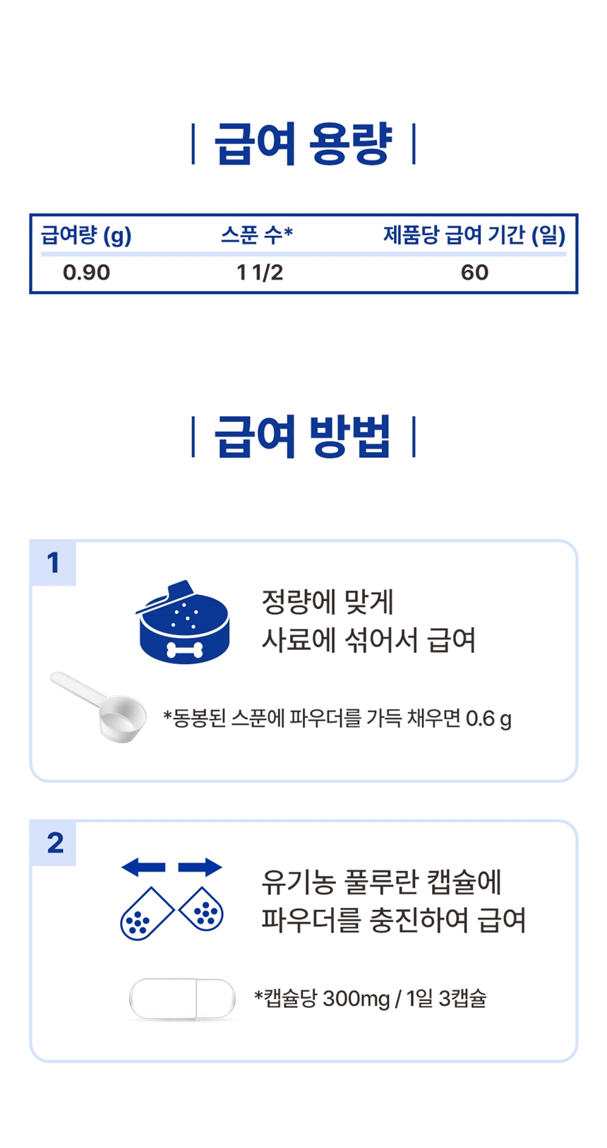 [무료배송] 브랜바인 캣 종합 피부 영양제 54g 8번째