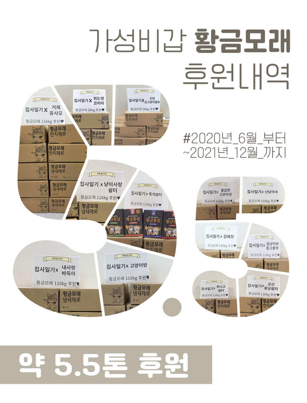 [무료배송][2개] 집사일기 황금모래 실크로드 8L 2번째