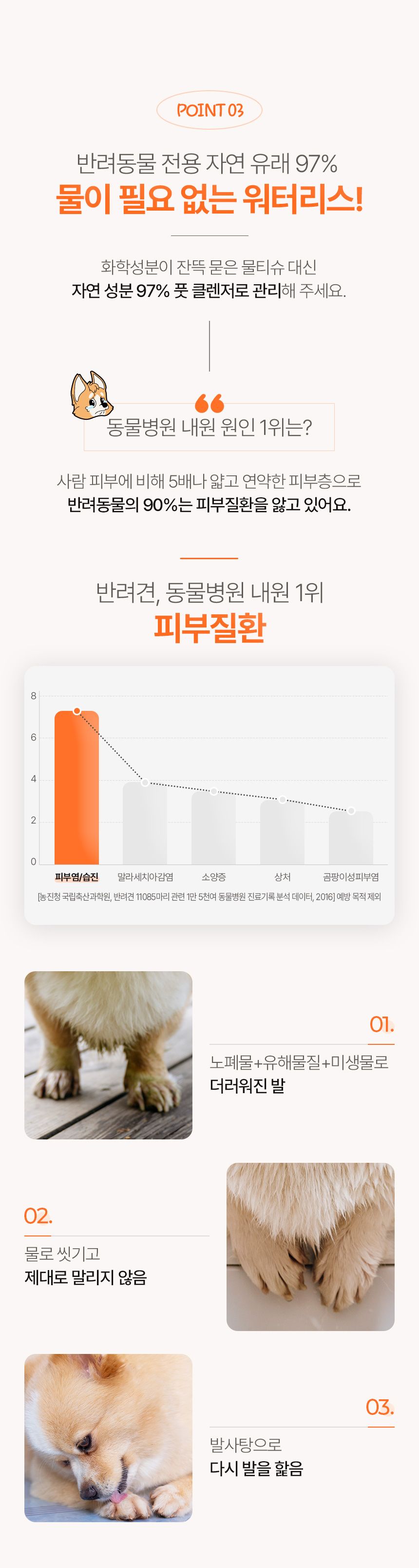 [무료배송] 프루티바스켓 독 캐롯 워터리스 풋클렌저 150ml 11번째