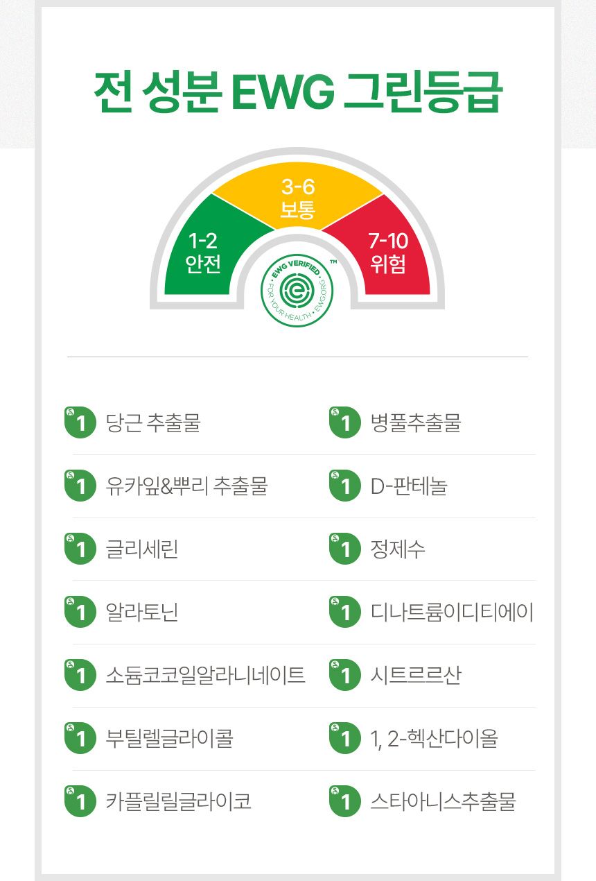 [무료배송] 프루티바스켓 독 캐롯 워터리스 풋클렌저 150ml 19번째