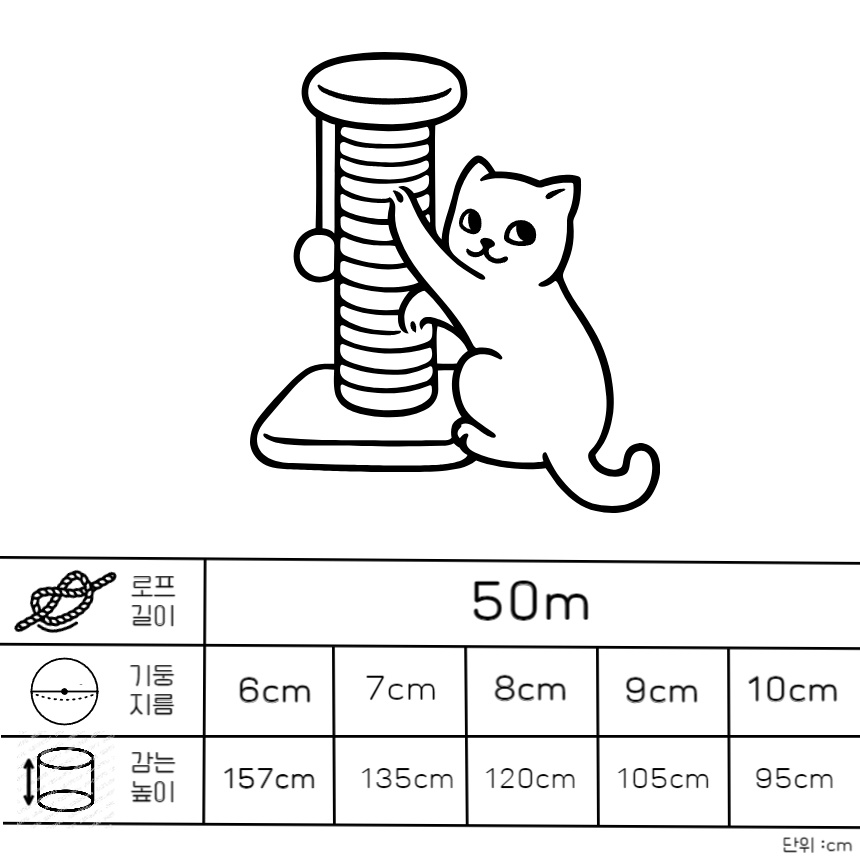 [무료배송] 캣츠크라프트 스크래쳐용 종이로프 20m, 50m 2번째
