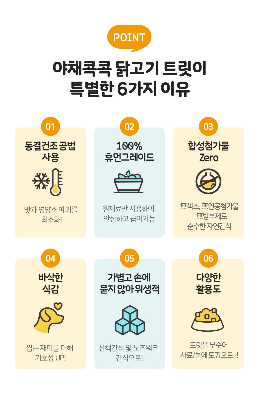 [무료배송][3개] 듀먼 독 야채콕콕 닭고기 트릿 50g 1번째