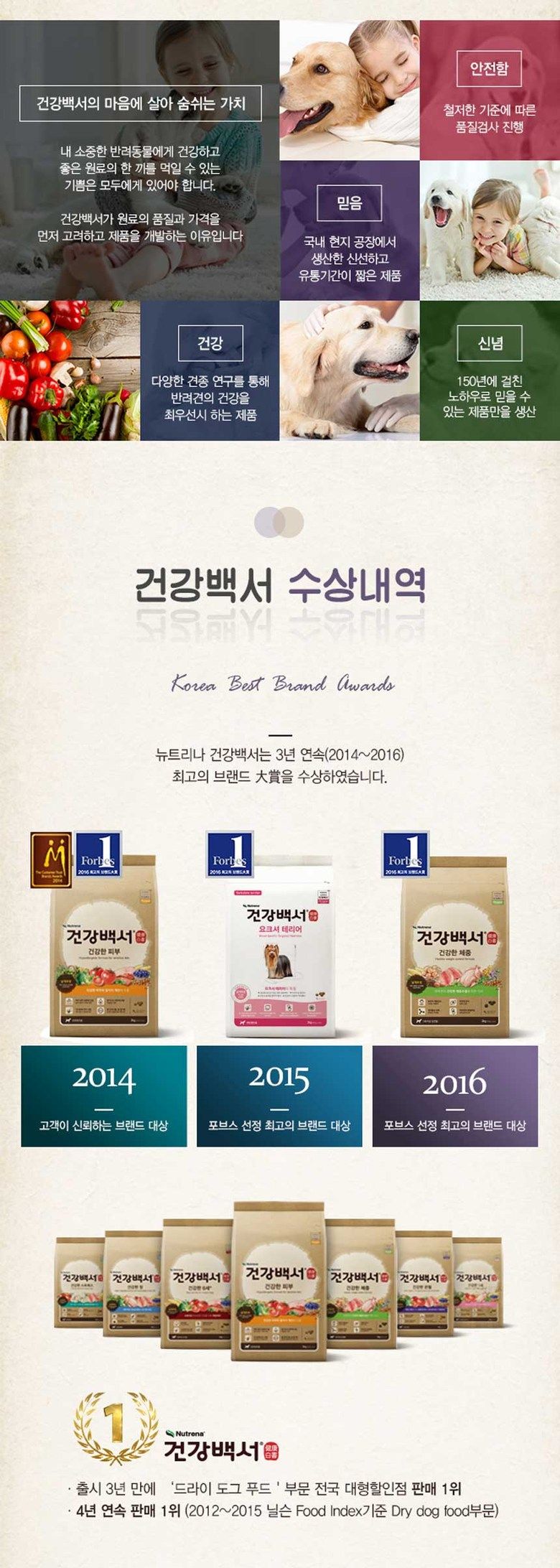 뉴트리나 독 건강백서 건강한 피부 10.2kg 5번째