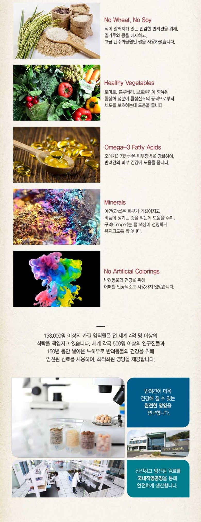뉴트리나 독 건강백서 건강한 피부 10.2kg 2번째
