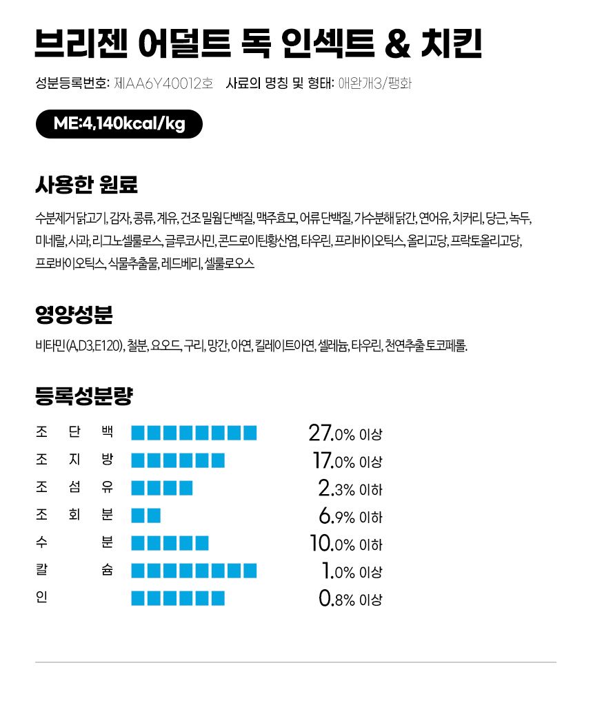 브리젠 독 어덜트 미니치킨 1.7kg 39번째