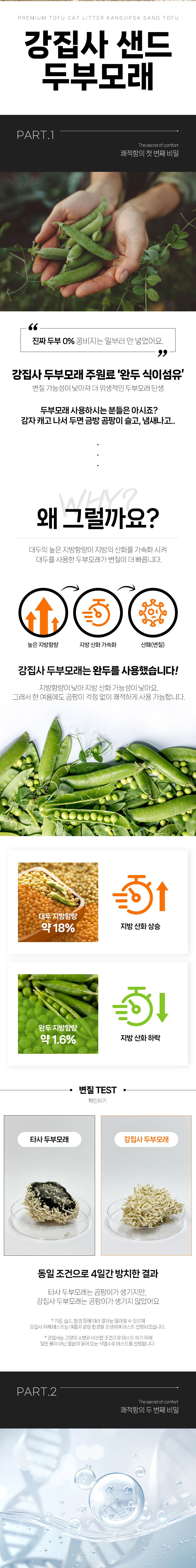 [NEW신상][무료배송] [6개] 강집사 샌드 두부모래 오리지널/밀크 7L 4번째