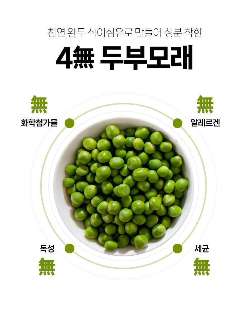 [NEW신상][무료배송] [6개] 강집사 샌드 두부모래 오리지널/밀크 7L 6번째
