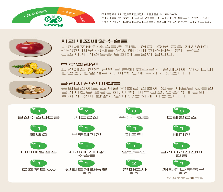 [무료배송] 바스몽 몽스파 탄산 스파 입욕제 200g 11번째