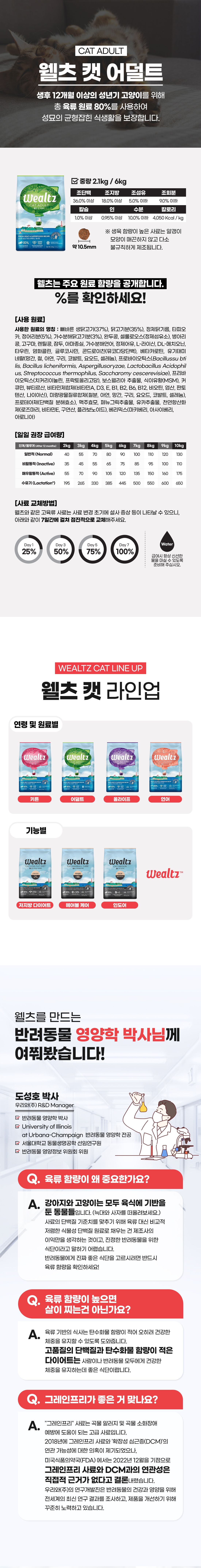 [사료샘플] 웰츠 캣 어덜트 40g 4번째