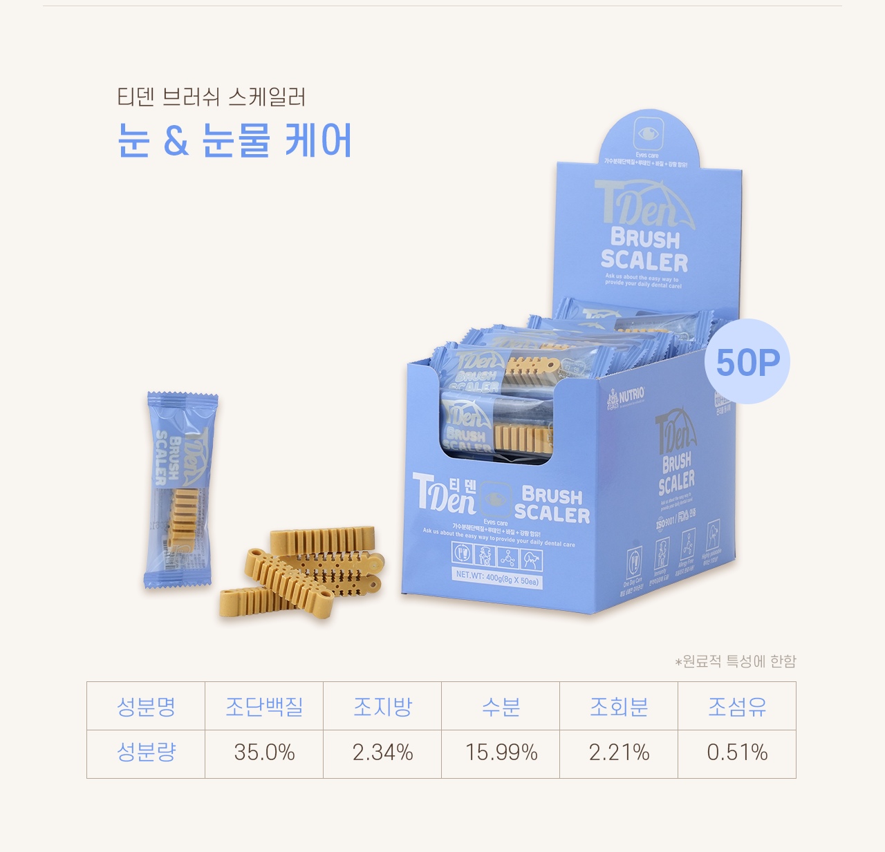 [NEW신상]뉴트리오 티덴브러쉬 눈&눈물케어 50p 5번째