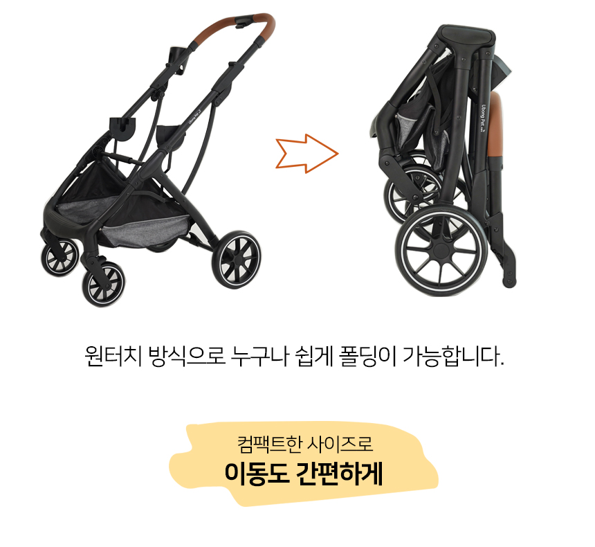 [무료배송] 유봉펫 분리형 유모차 4in1 다크그레이/라이트그레이 6번째