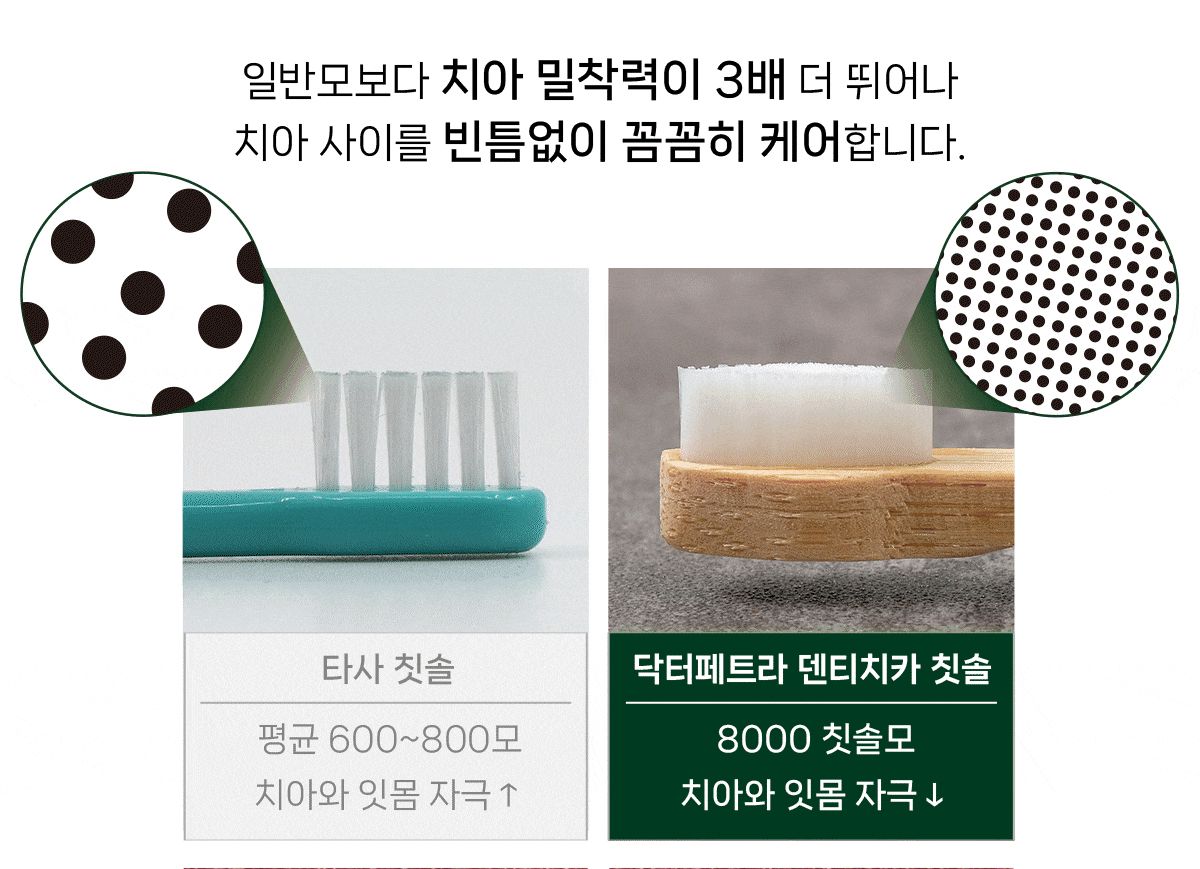 닥터페트라 덴티치카 대나무 칫솔 13번째